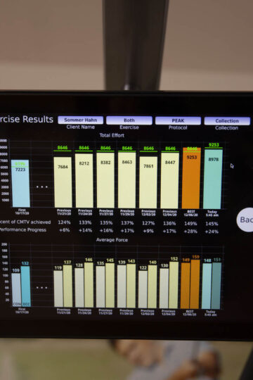 Exercise results on computer screen
